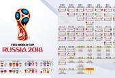 2026年世界杯媒体版权-字母哥五赛季高光表现，阿森纳球迷沸腾！